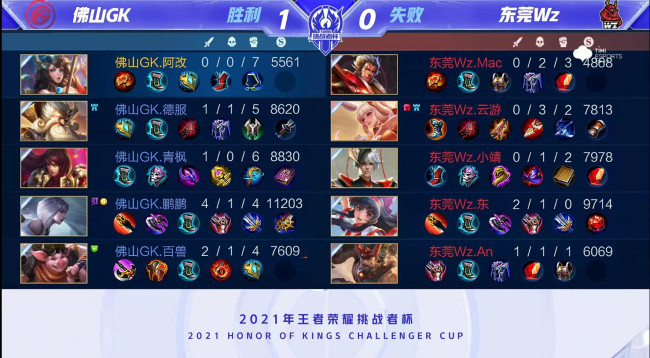 力和比赛心 力和比赛心