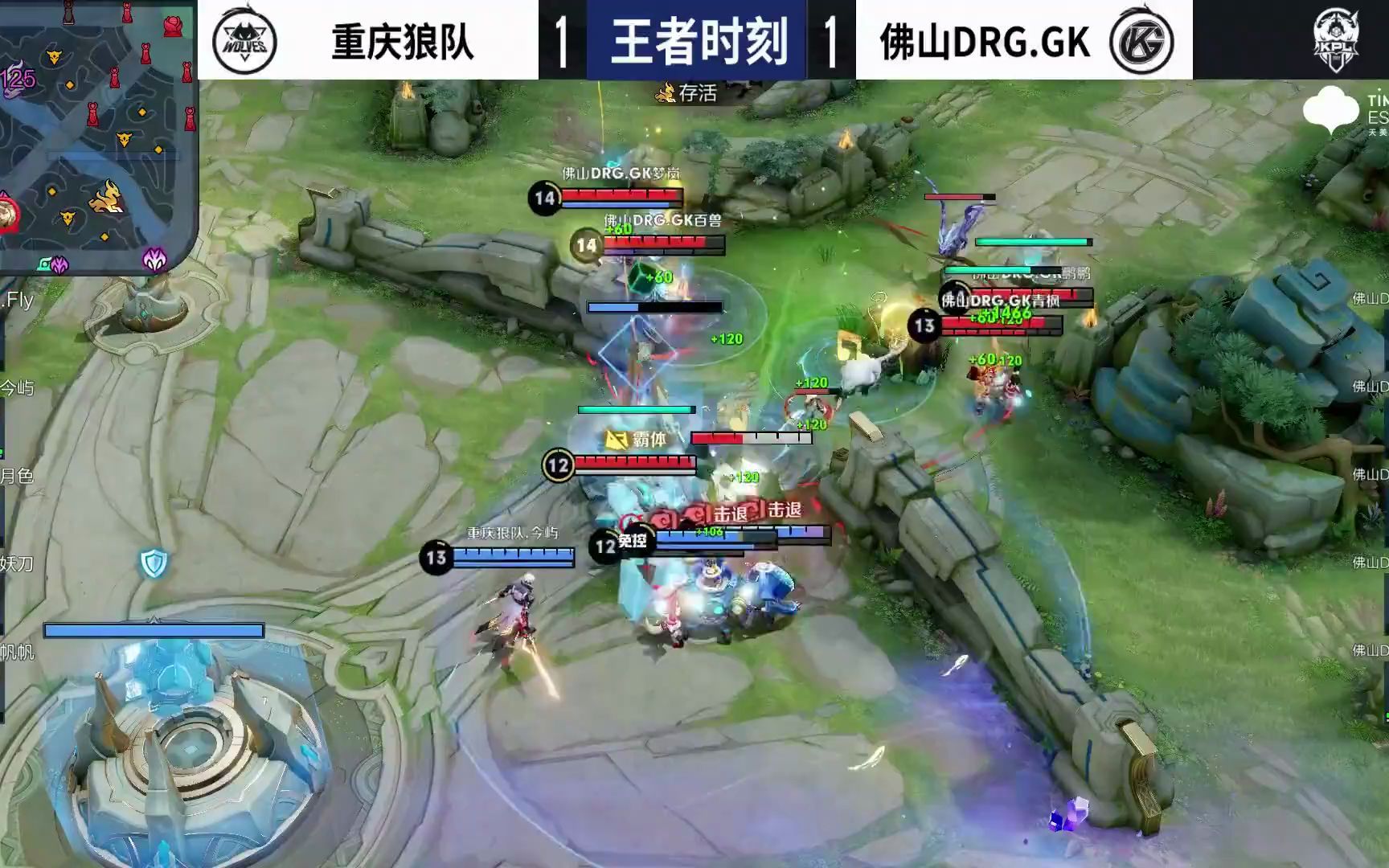 的组队策略 的组队策略