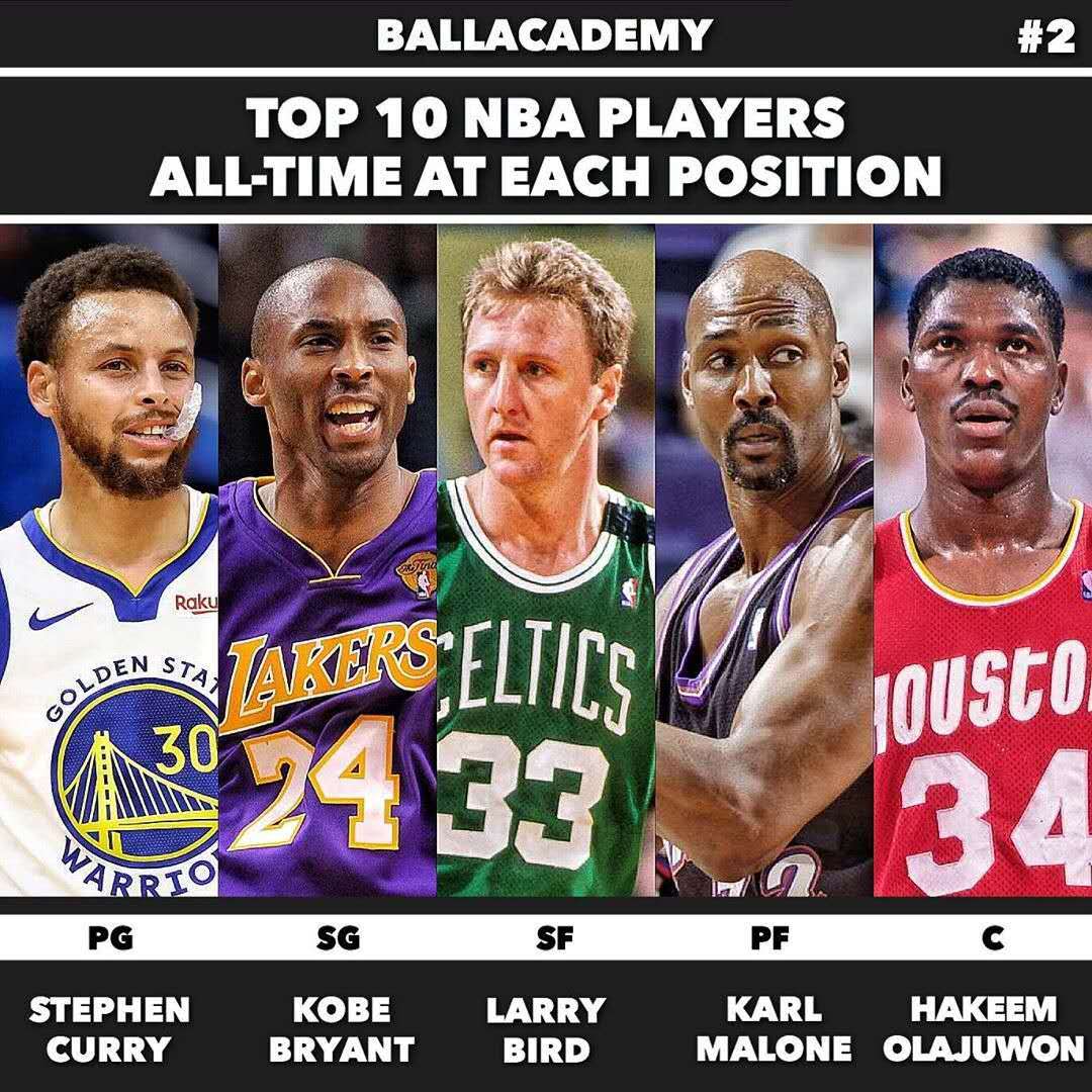 的传球技巧 的传球技巧