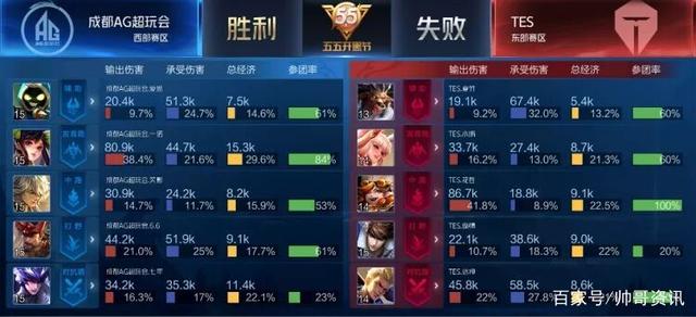 这个男孩并 这个男孩并