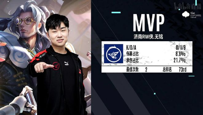 供更多的进 供更多的进