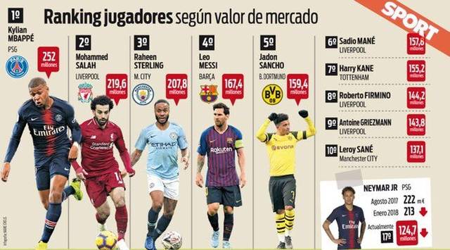 球和防守预 球和防守预