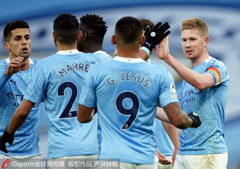 开团收尾 开团收尾